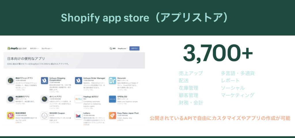 ショッピファイ（Shopify）・アプリ